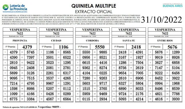 Extracto oficial Quiniela de hoy, 31 de octubre. Foto: Lotería GBA