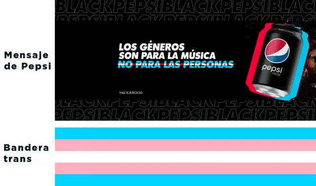  La campaña de Pepsi de "Los géneros son para la música, no para las personas" lleva los colores de la bandera del orgullo trans. Foto: Pepsi/ RTVE    
