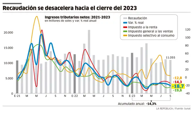 larepublica.pe