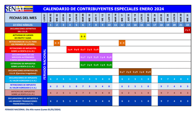Calendario fiscal 2024 SENIAT: MIRA AQUÍ las fechas de Contribuyentes Especiales | calendario seniat 2024 venezuela | declaración seniat | actualización de RIF | seniat RIF personal | seniat enero | Venezuela