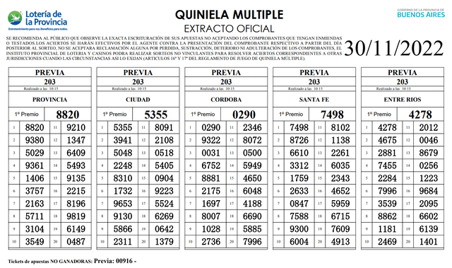 Extracto oficial de la Quiniela del 30 de noviembre. Foto: Sitio oficial de Loterías GBA