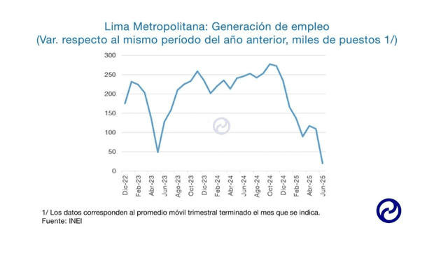 larepublica.pe larepublica.pe
