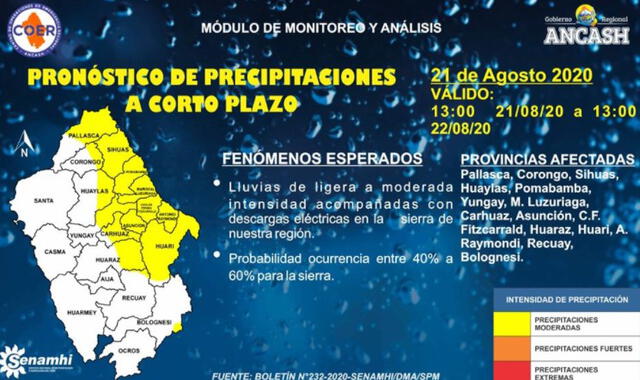 Alerta de lluvias en sierra de Áncash.