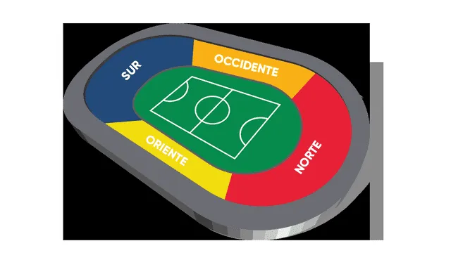 Mapa estadio Inca Garcilaso. Foto: Teleticket