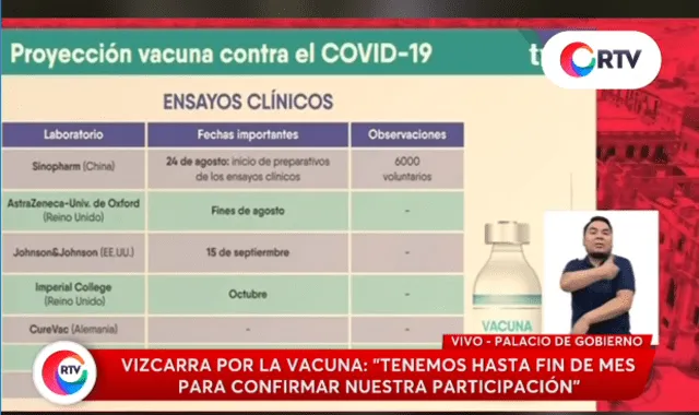 Vizcara sostuvo que el Gobierno está en conversaciones con 5 laboratorios.