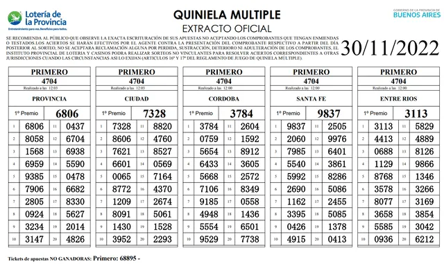 Extracto oficial de la Quiniela del 30 de noviembre. Foto: Sitio oficial de Loterías GBA