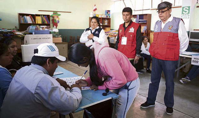 Tres alcaldes fueron revocados en Cusco, Arequipa y Tacna