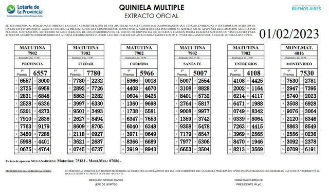  Extracto oficial de la Quiniela Matutina de hoy, 1 de febrero. Foto: Lotería de la Provincia 