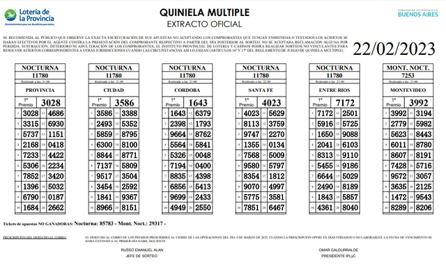    Extracto oficial de la Quiniela de hoy, 22 de febrero de 2023. Foto: Lotería GBA    