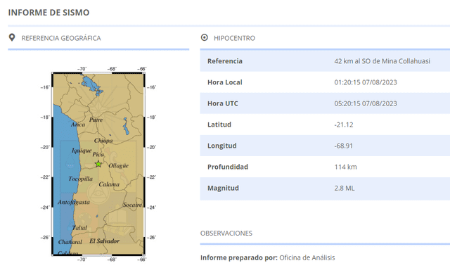 Último temblor hoy en Chile. Foto: CSN