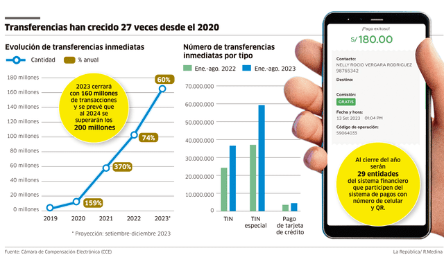 larepublica.pe