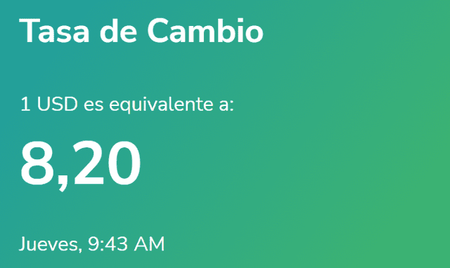 Precio del dólar en Venezuela hoy, 6 de octubre. según Yummy Dólar.