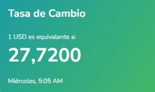 Yummy Dólar: precio del dólar en Venezuela hoy, viernes 30 de junio. Foto: yummy-dolar.web.app 