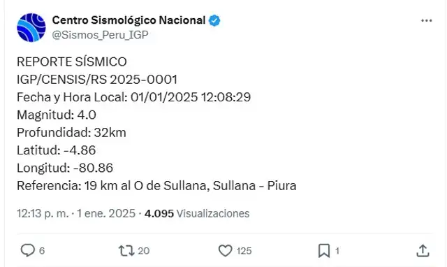 Sismo se registró al oeste de Sullana. Foto: IGP/X   