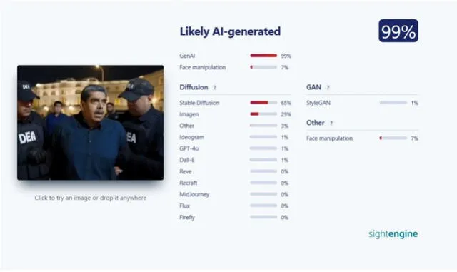 <em>Resultado de la evaluación en Sightengine. Foto: captura de Google</em>   