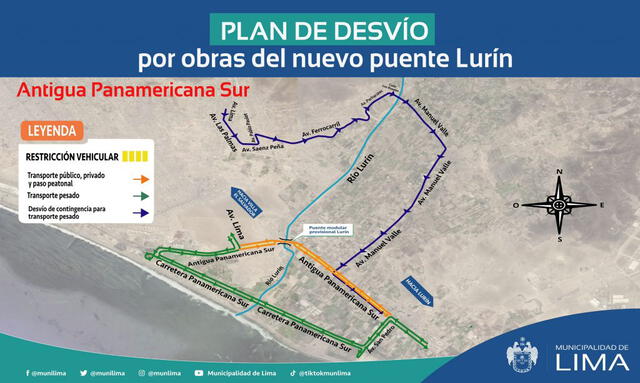 Antigua Panamericana Sur: conoce el plan de desvío por obras del nuevo puente Lurín | Municipalidad de Lima | Emape