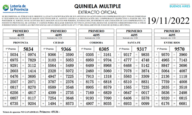 Extracto oficial de la Quiniela del 19 de noviembre. Foto: Sitio oficial de Loterías GBA