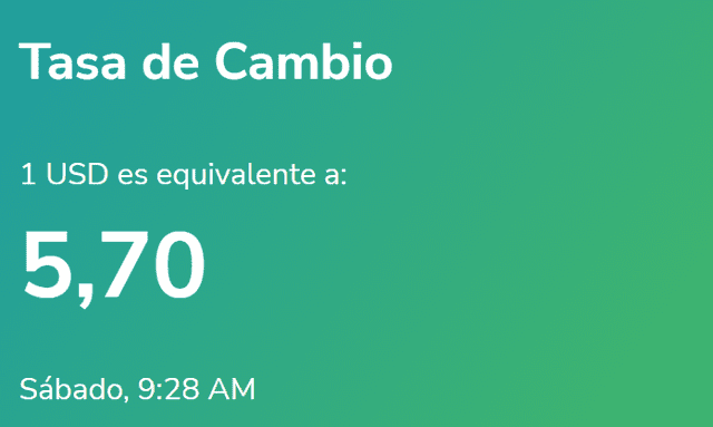 Precio del dólar paralelo en Venezuela, según Yummy Dólar.