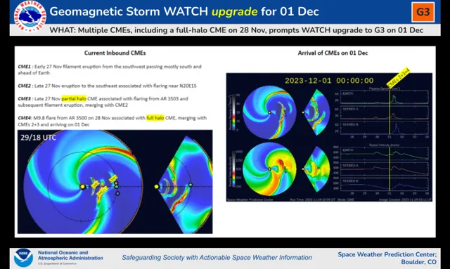  La tormenta solar del 30 de noviembre y 1 de diciembre será de categoría fuerte (G3). Foto: NOAA   