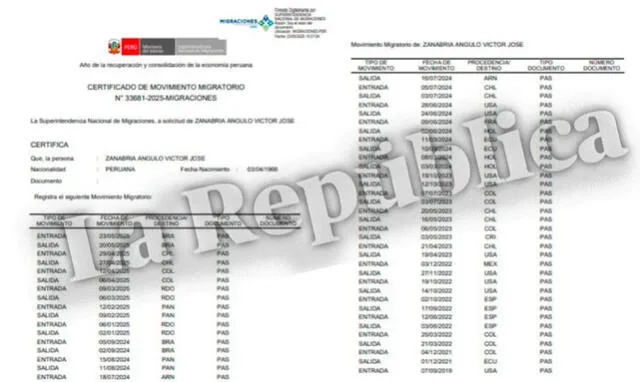 Certificado de Movimineto Migratorio de Víctor Zanabria | Foto: La República. Certificado de Movimineto Migratorio de Víctor Zanabria | Foto: La República.