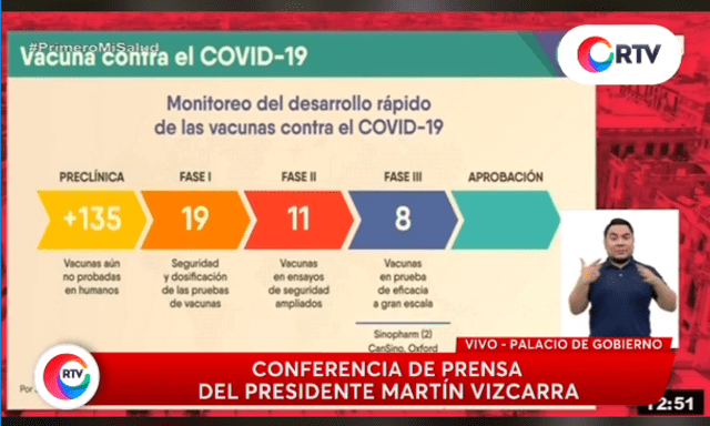 Martín Vizcarra explica el proceso de elaboración de la vacuna contra la COVID-19.