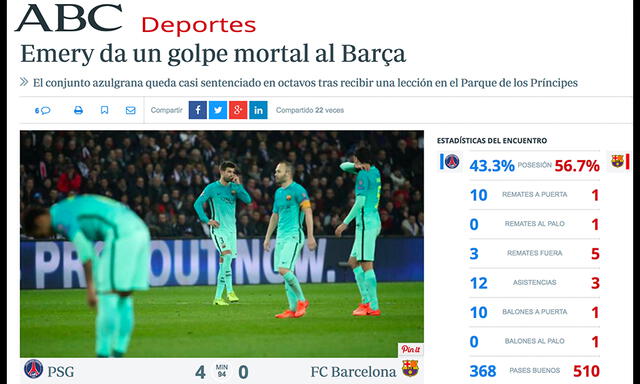 Barcelona cayó goleado por el PSG y así informan los principales medios españoles | FOTOS  