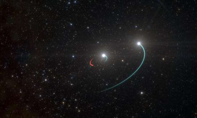Representación artística de cómo se pensaba eran las órbitas de las estrellar del sistema estelar HR 6819. Foto: ESO / L. Calcada / AFP