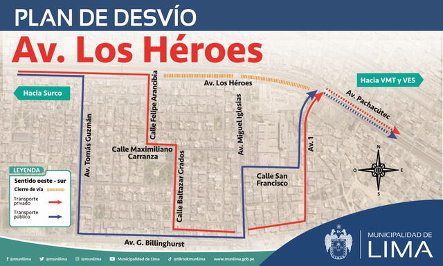Plan de desvío Av. Los Héroes Foto: MML
