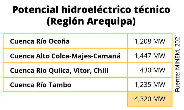 Foto: difusión Foto: difusión