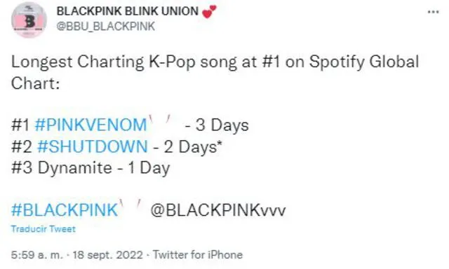 BLACKPINK: "Shut down" se mantiene en el primer lugar de Spotify. Foto: captura/Twitter