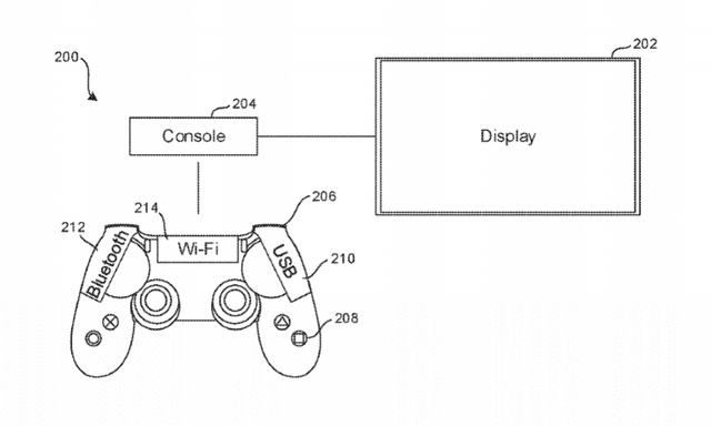 Patente de Sony en la Oficina de Patentes y Marcas de los Estados Unidos. Foto: uspto.gov
