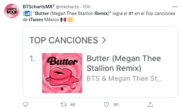 BTS, Butter remix, Megan Thee Stallion