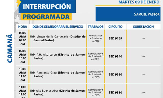  Corte de luz en Arequipa, 9 de enero. Foto: SEAL   