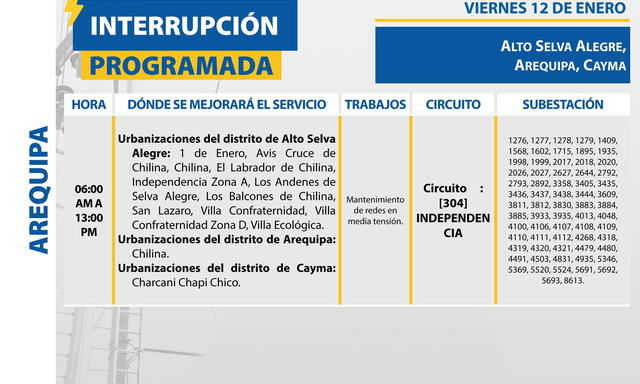  Corte de luz en Arequipa, 12 de enero. Foto: SEAL   