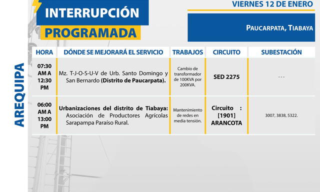  Corte de luz en Arequipa, 12 de enero. Foto: SEAL   