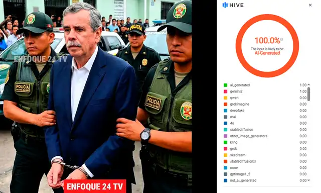 Análisis realizado por Hive-Moderation. Foto: Hive-Moderation  