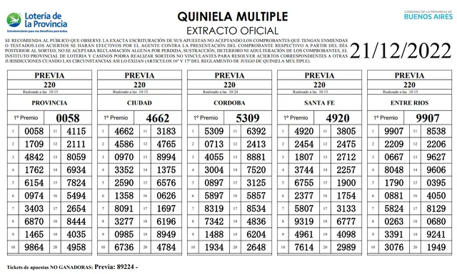 Extractos oficiales de las Quinielas del 21 de diciembre