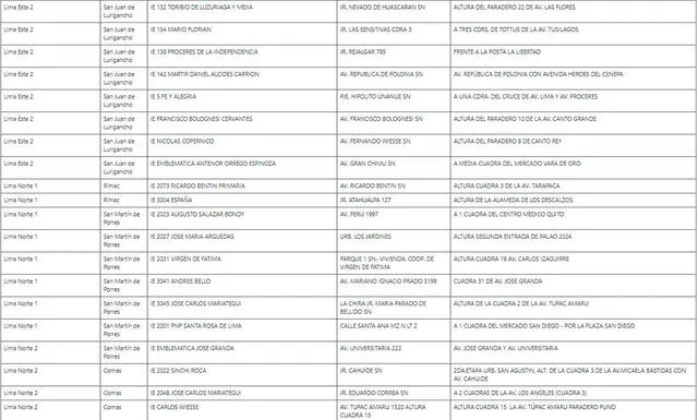 Elecciones 2020: conoce el horario de la primera capacitación a los miembros de mesa [VIDEO]