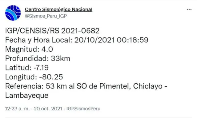 Datos del sismo en Lambayeque. Foto: captura Twitter IGP