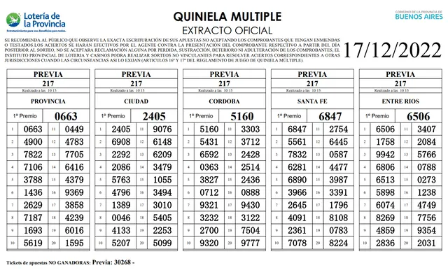 Extracto oficial de la Quiniela del 17 de diciembre. Foto: Sitio oficial de Loterías GBA