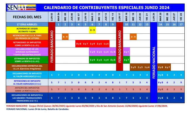 Calendario fiscal 2024 SENIAT: MIRA AQUÍ las fechas de Contribuyentes Especiales | calendario seniat 2024 venezuela | declaración seniat | actualización de RIF | seniat RIF personal | seniat junio| Venezuela