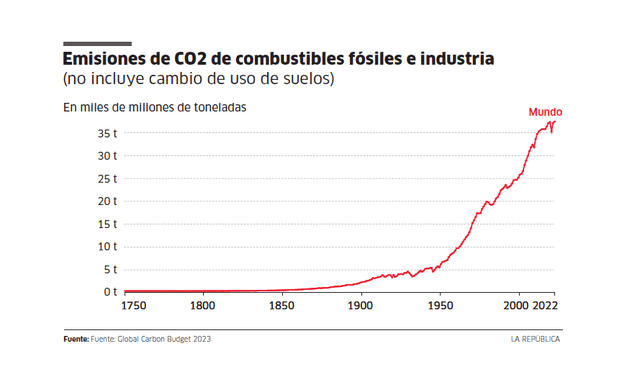 larepublica.pe