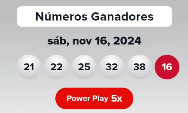 Resultados de la lotería Powerball 16 noviembre 2024. Foto: Powerball.    