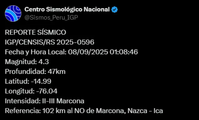  Sismo de magnitud de 4,3 sacude Ica. Foto: IGP   
