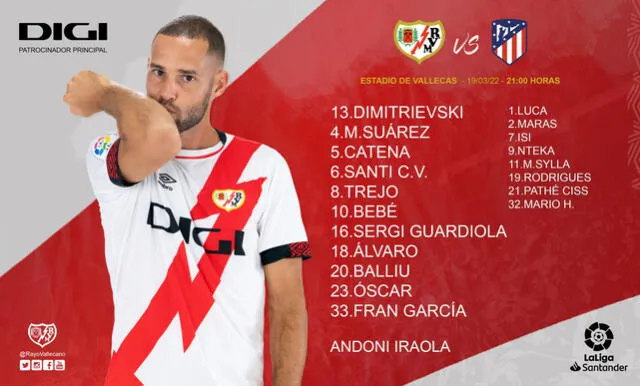 Titulares Rayo Vallecano vs. Atlético Madrid. Foto: Rayo Vallecano