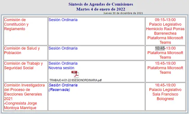 Comisiones. Comisiones.
