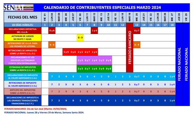 Calendario fiscal 2024 SENIAT: MIRA AQUÍ las fechas de Contribuyentes Especiales | calendario seniat 2024 venezuela | declaración seniat | actualización de RIF | seniat RIF personal | seniat marzo| Venezuela