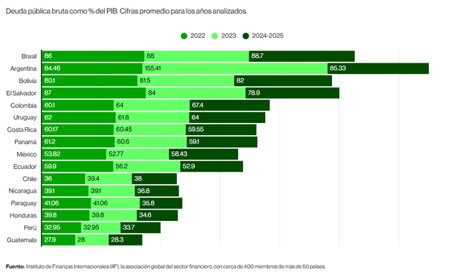 larepublica.pe larepublica.pe