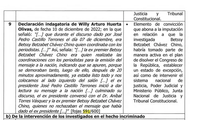 Declaración de Willy Huerta a la Fiscalía. Foto: documento