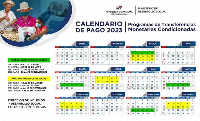 Calendario del Programa de Transferencia Monetarias Condicionadas de Panamá. Foto: Ministerio de Desarrollo Social 